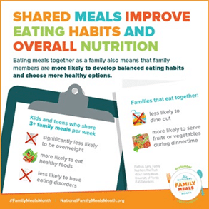 Read more about the article Family Meals Improve Child and Teen Nutrition